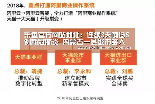 乐鱼平台最新版本