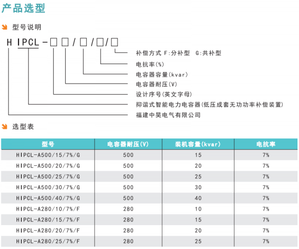工商总局:新闻网站首页应固定位置展示公益广告‘乐鱼官方网站地址’(图2) 乐鱼官方网站地址